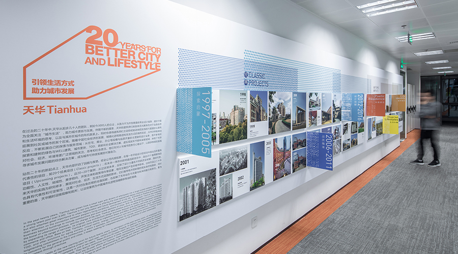 韶华经廿，正青春——南宫NG2820周年回首与瞻望巡展