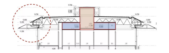 排除将来屋面漏水等隐患